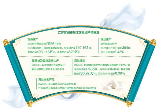 ������Դ������˿����ҵЭ���