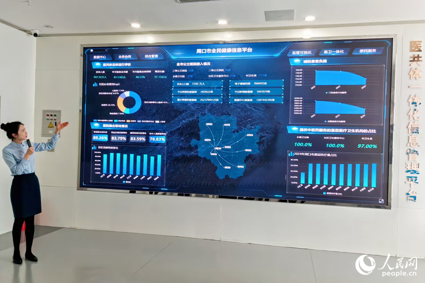 ������Ա�����ܿ���ȫ�񽡿���Ϣƽ̨�������� ��������