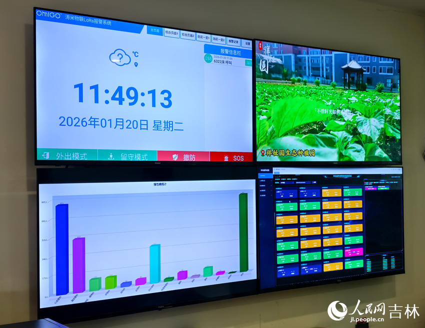 ��Զ������Բ����վ��Ļ�����������˽���24Сʱ��⡣���������� ��˼����