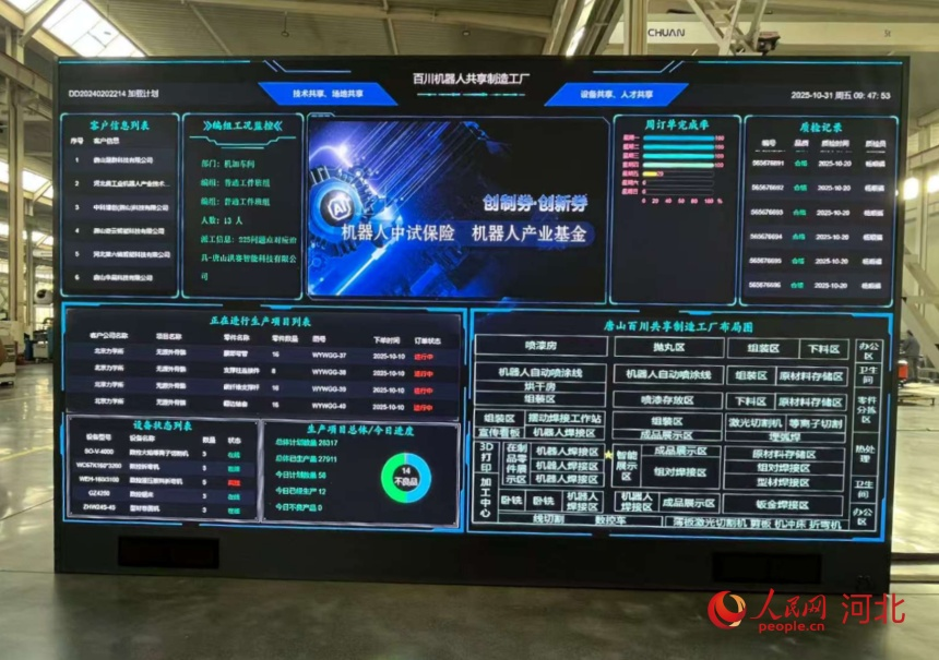 �ٴ������˹������칤������������ȱ������������� ��������