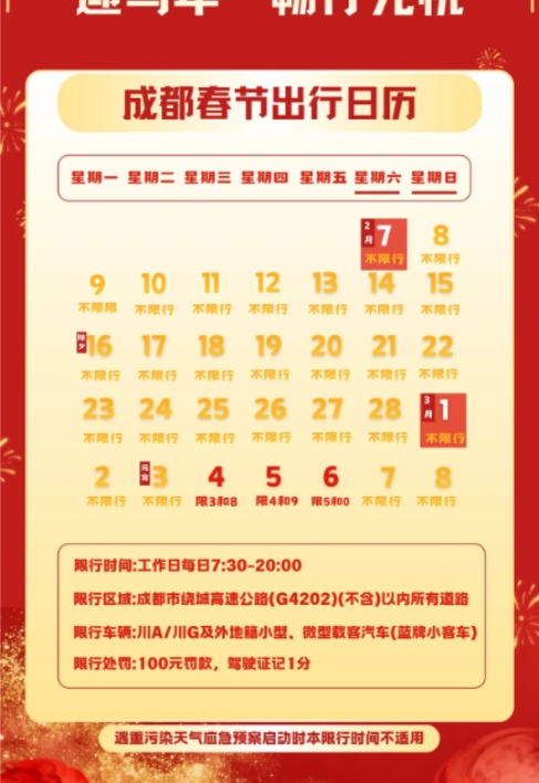 �ɶ�������ͼ